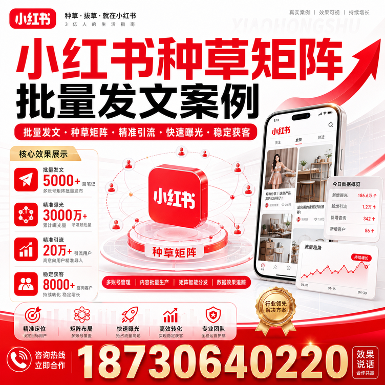 青岛小红书种草矩阵批量发文案例