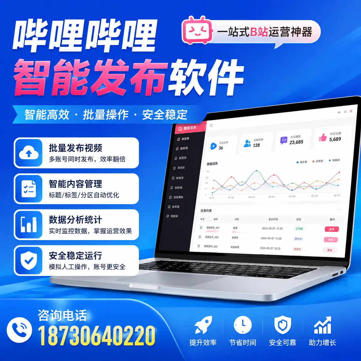 如何通过哔哩哔哩智能发布软件提升 青岛 企业曝光率