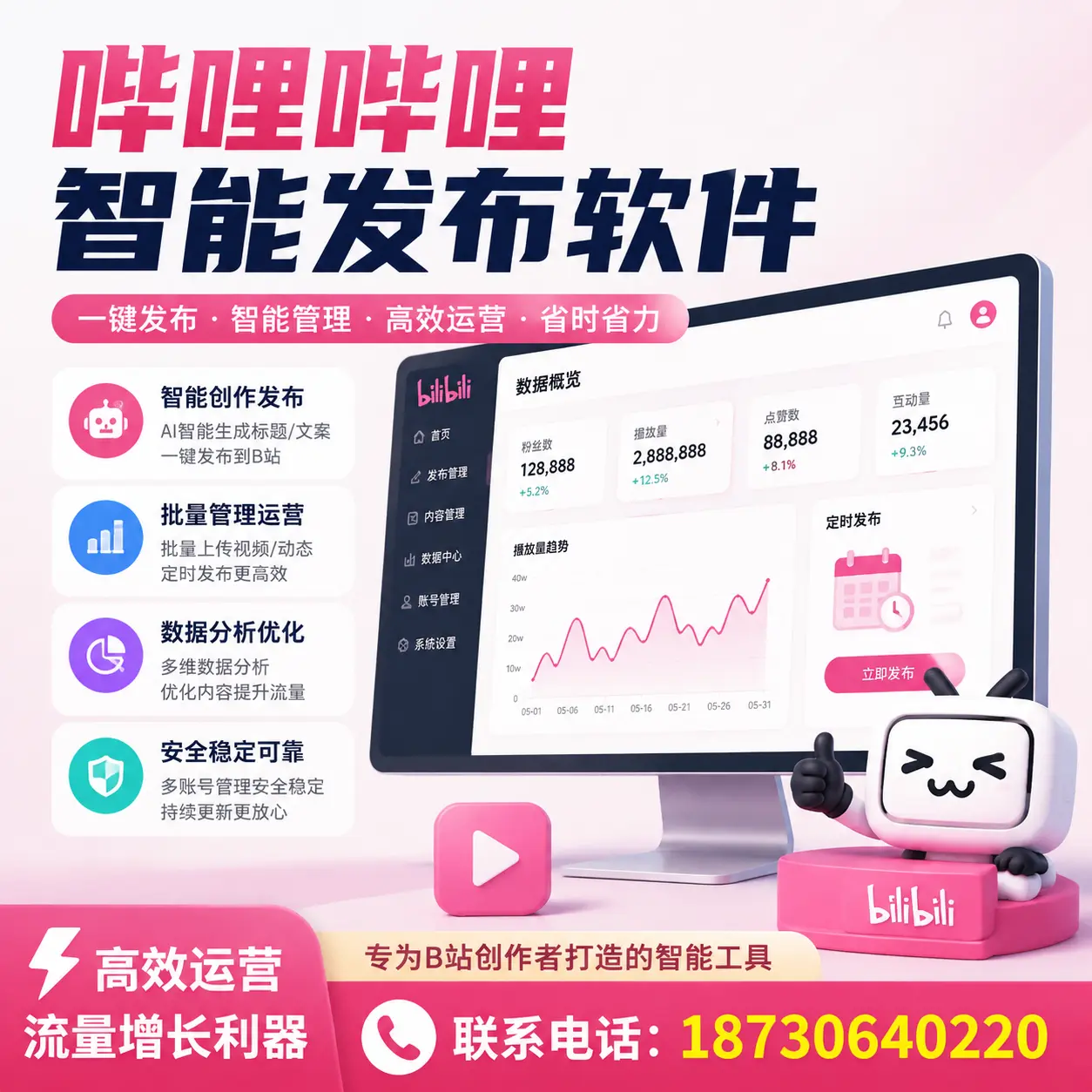 如何评估哔哩哔哩智能发布软件的ROI？青岛 企业必读